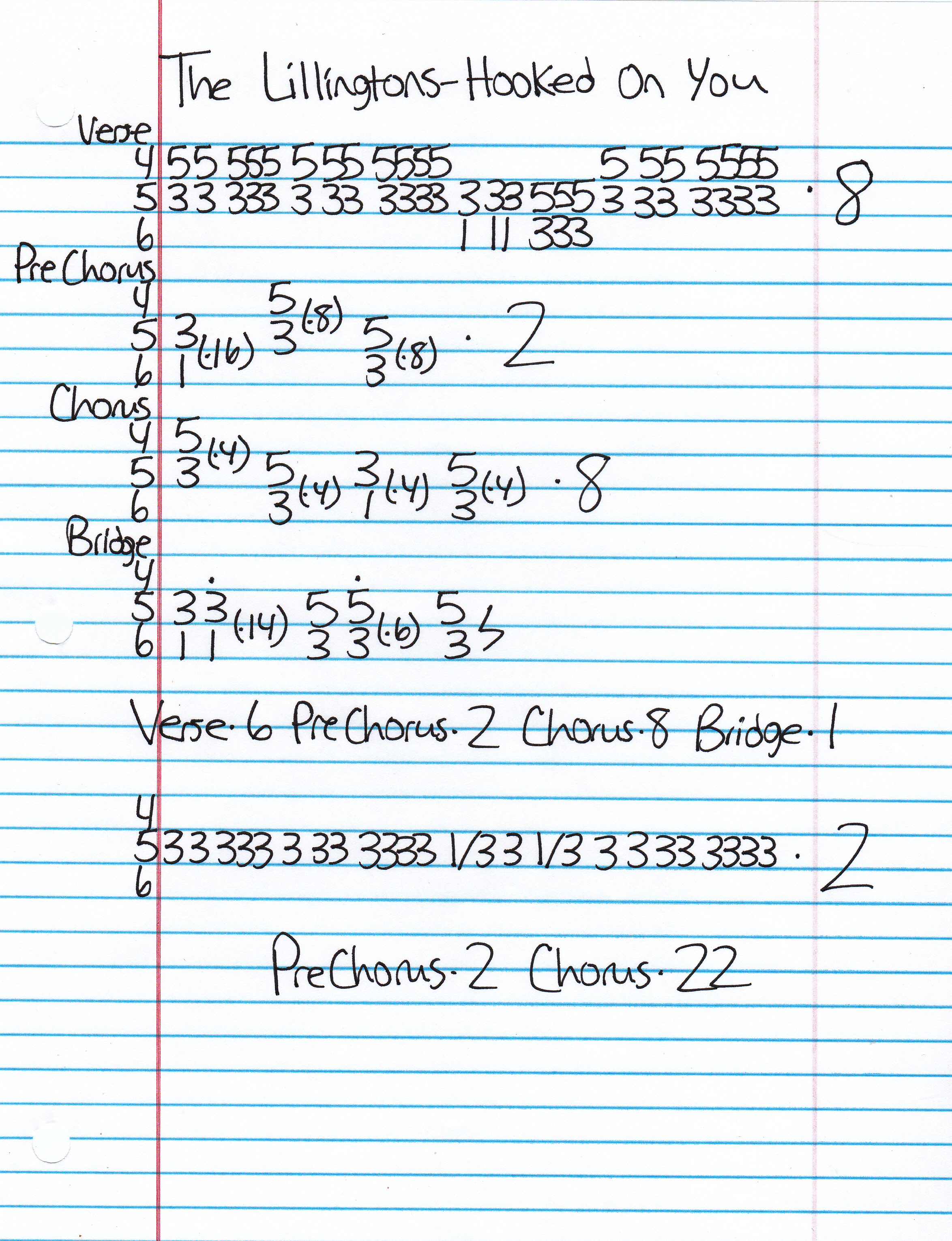 High quality guitar tab for Hooked On You by The Lillingtons off of the album Shit Out Of Luck. ***Complete and accurate guitar tab!***